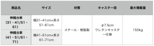 スクリーンショット 2018-03-29 13.09.51