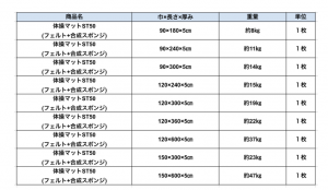 スクリーンショット 2018-04-20 0.01.17