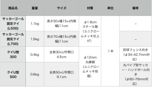 スクリーンショット 2018-04-04 19.47.57