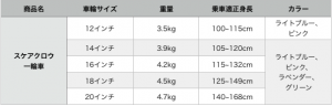 スクリーンショット 2018-04-19 3.58.30