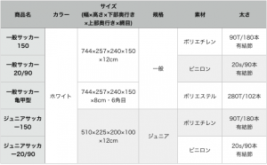 スクリーンショット 2018-04-04 19.38.02