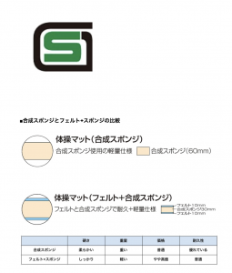 スクリーンショット 2018-04-20 0.00.52